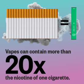 Vapes can contain more than 20x the nicotine of one cigarette.